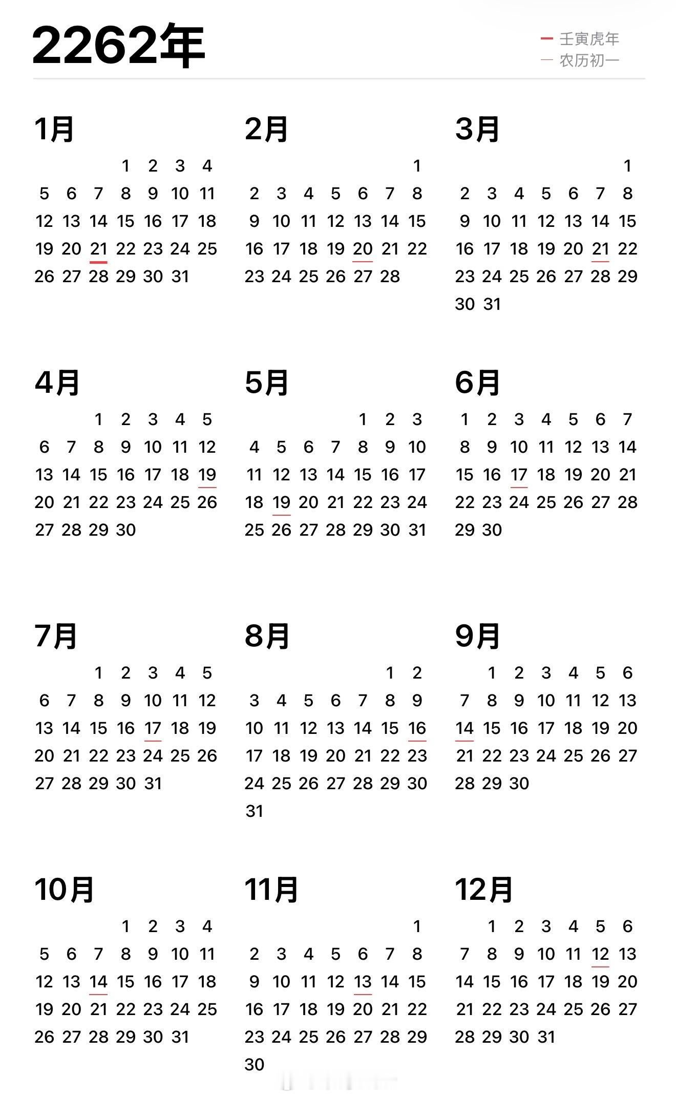 2262年2个春节只放1次假再坚持一下 2262年有两个春节？屏幕前的家人们，觉