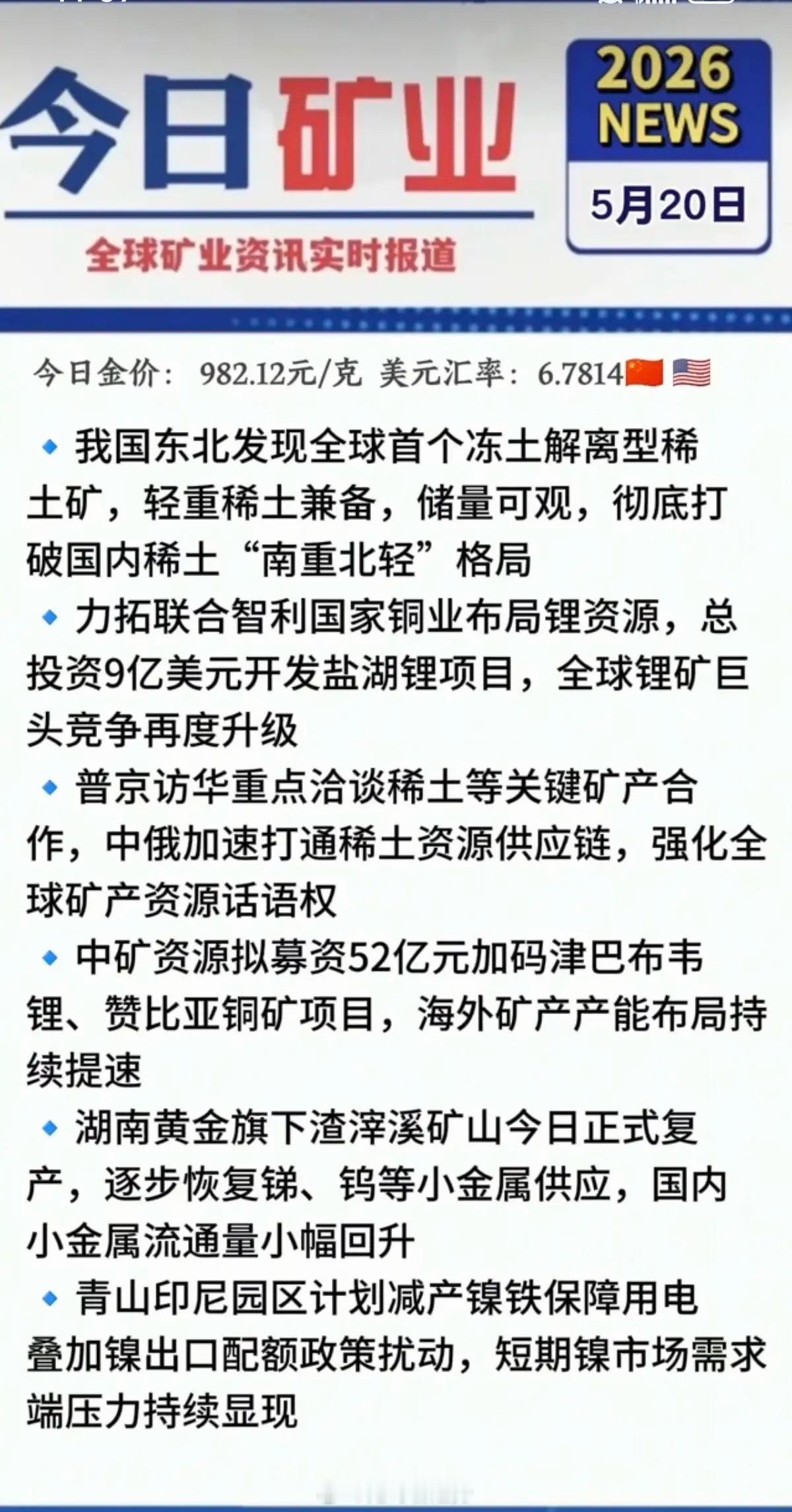 5.20周三  最新：有色金属+矿业新闻！1.稀土矿2.新建 盐湖提锂项目3.中