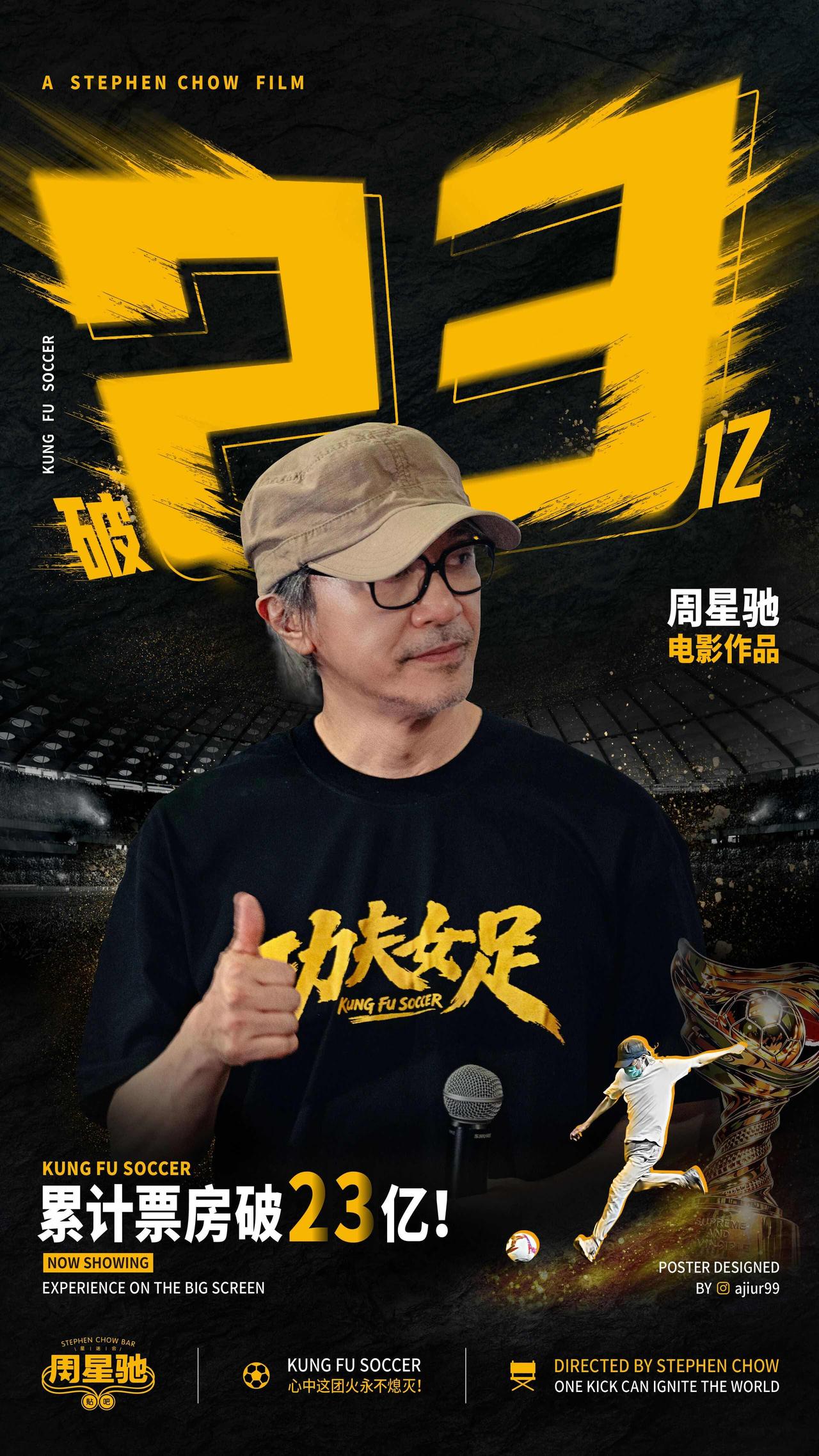 周星驰《功夫女足》票房破23亿！恭喜《功夫女足》……上映第40天，国内票房突破2