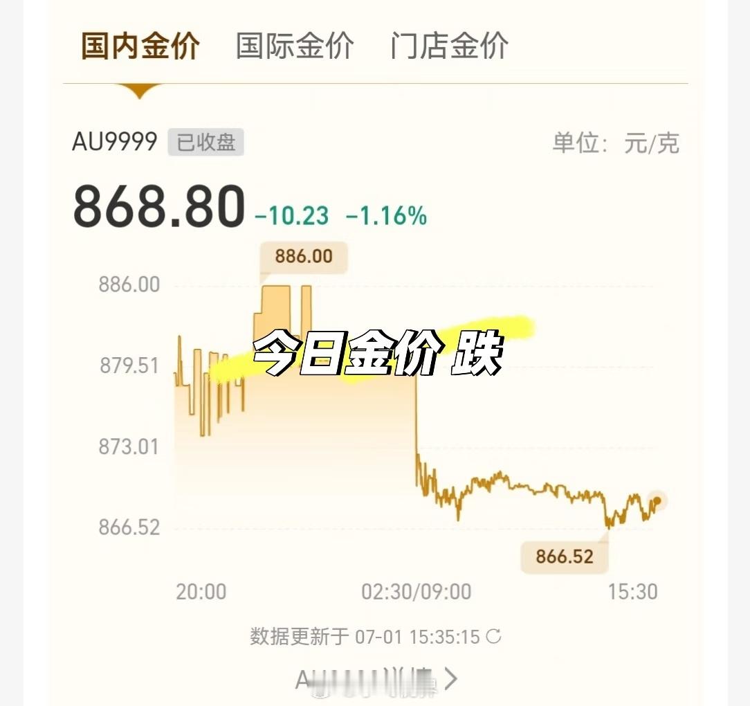 金价翻翻过去的老黄历，黄金虽然在长期能跑赢通胀，但短期波动起来也挺吓人。现在这价