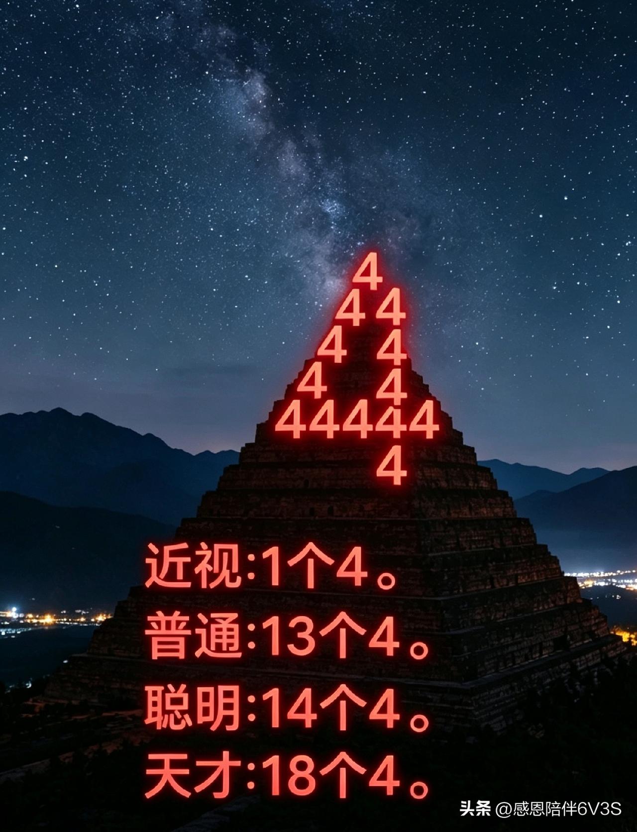 别眨眼，来挑战眼力测试！图里藏着好多数字4，不同人数出结果还不一样。近视看到1个