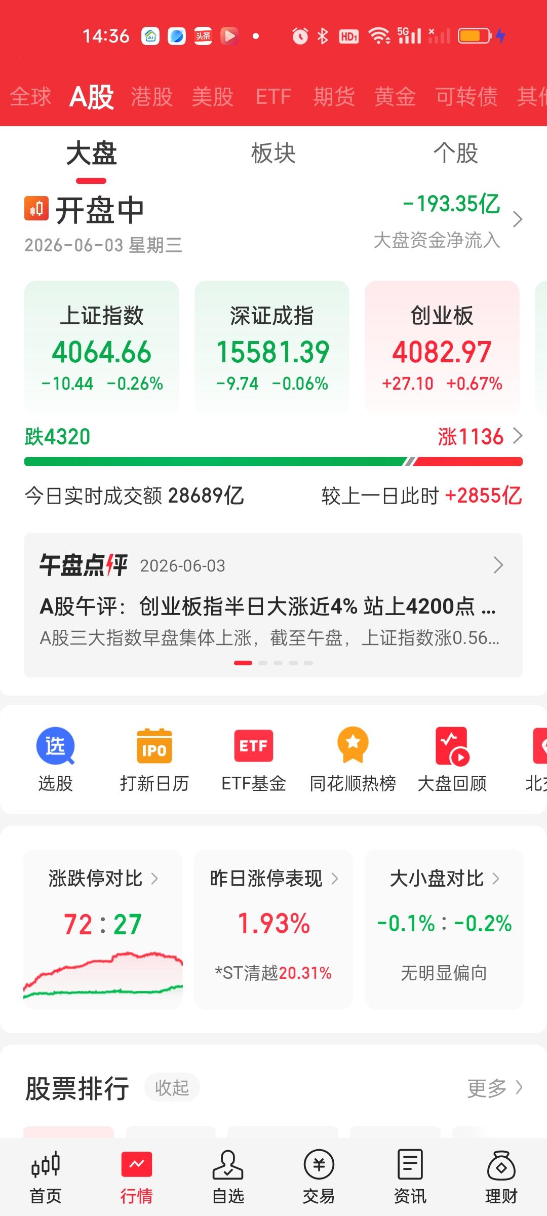 又是短时间内接近50个点的急速爆杀，而且这个爆杀还是放量的。对于在高点追高买进来