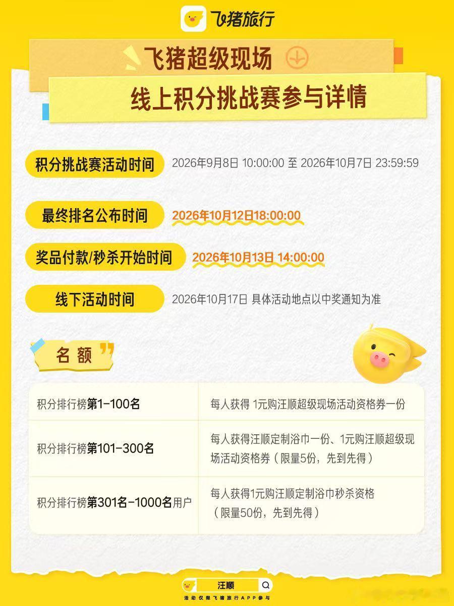 在飞猪超级现场被汪顺上了一课错过之前的活动，这次绝不留遗憾！飞猪超级现场，每日搜