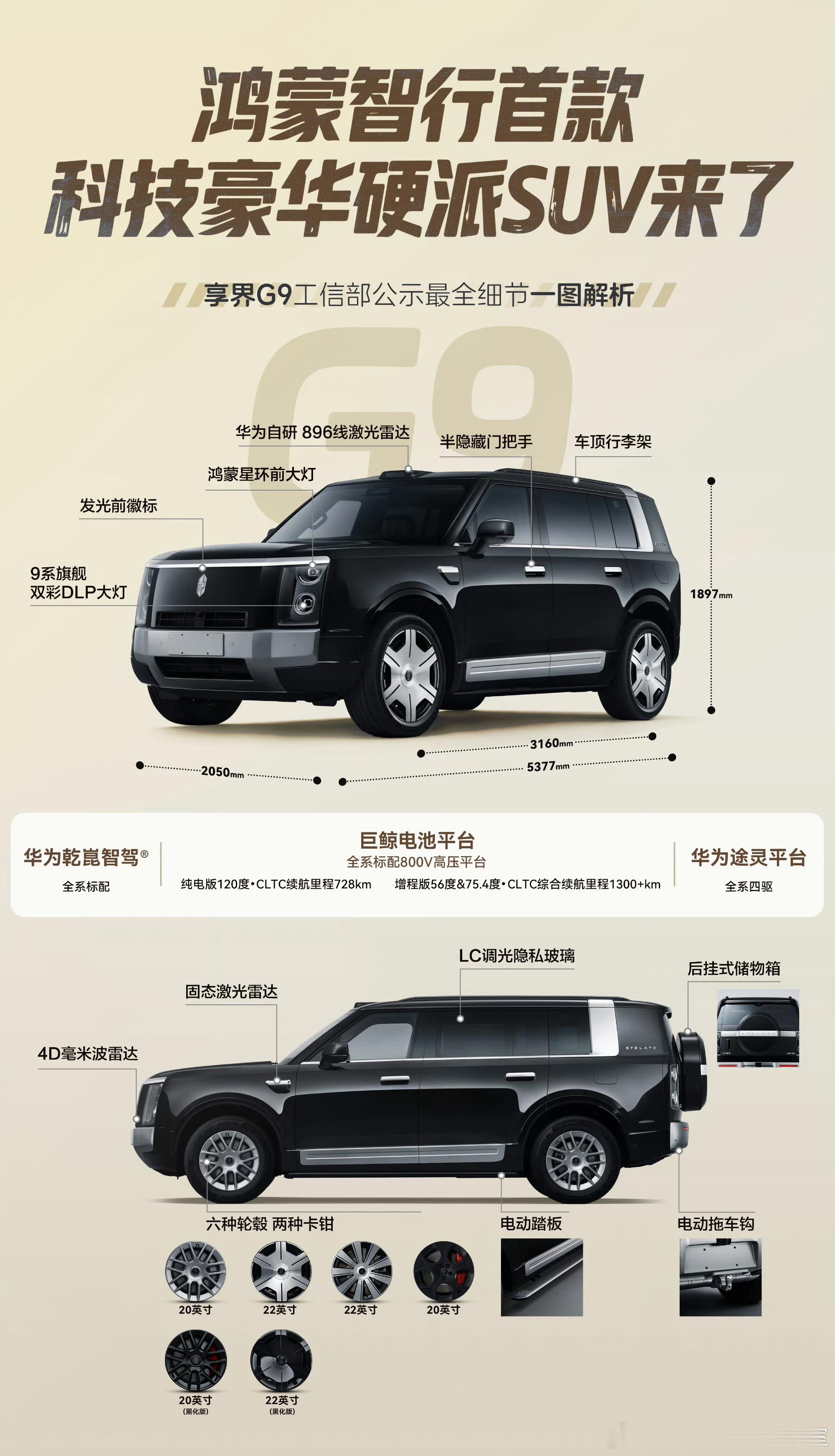 享界suv 产品力很强宣发周期打开 