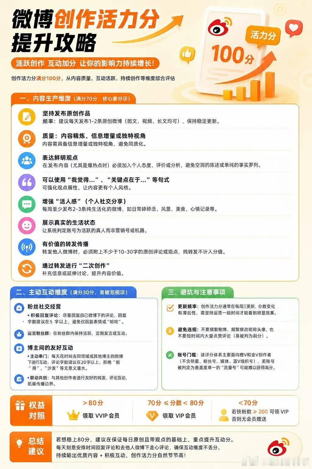 我将认真研读此文件 