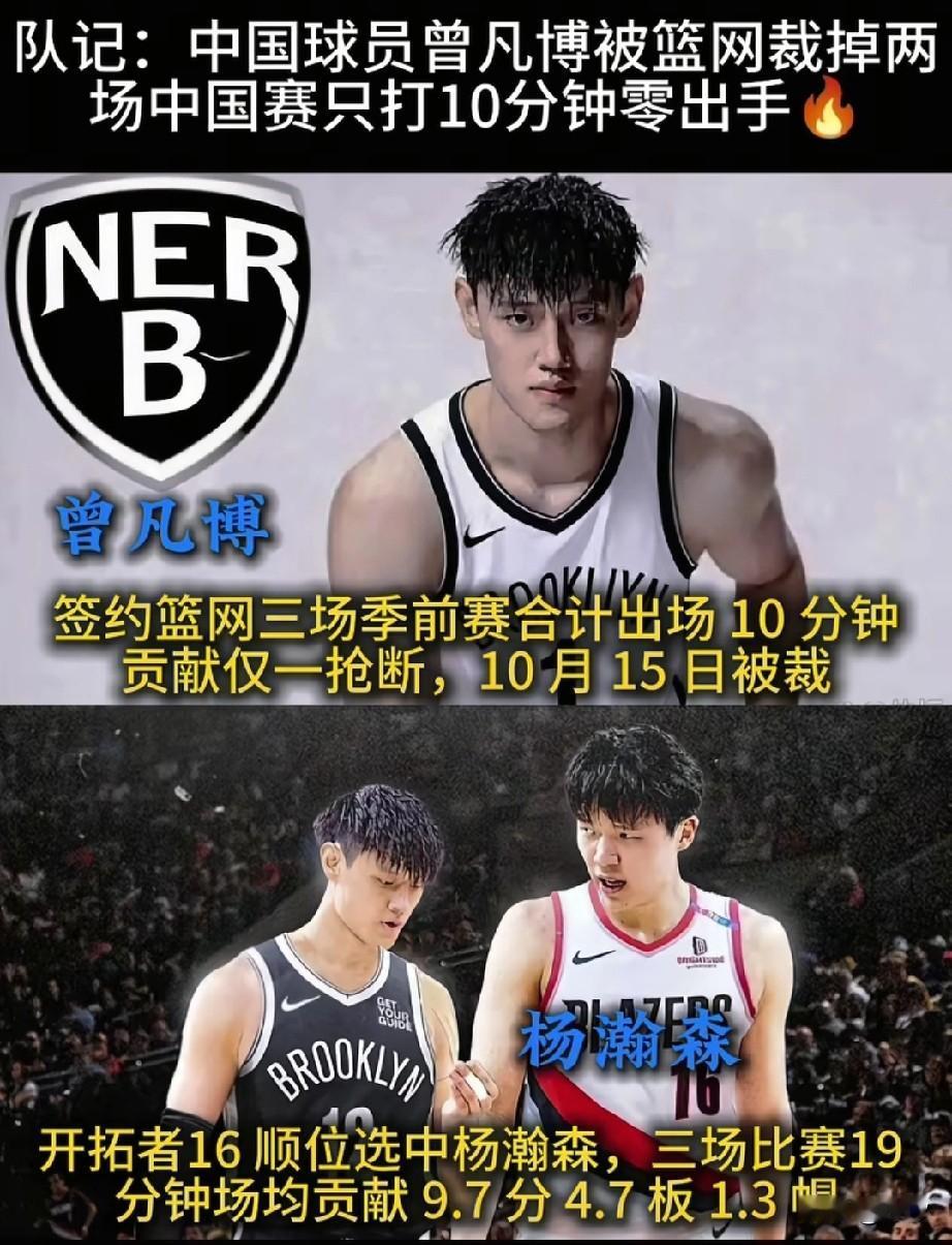 同样都是去NBA打球，
杨瀚森被NBA官方表扬了，
曾凡博被篮网裁员了，
待遇是