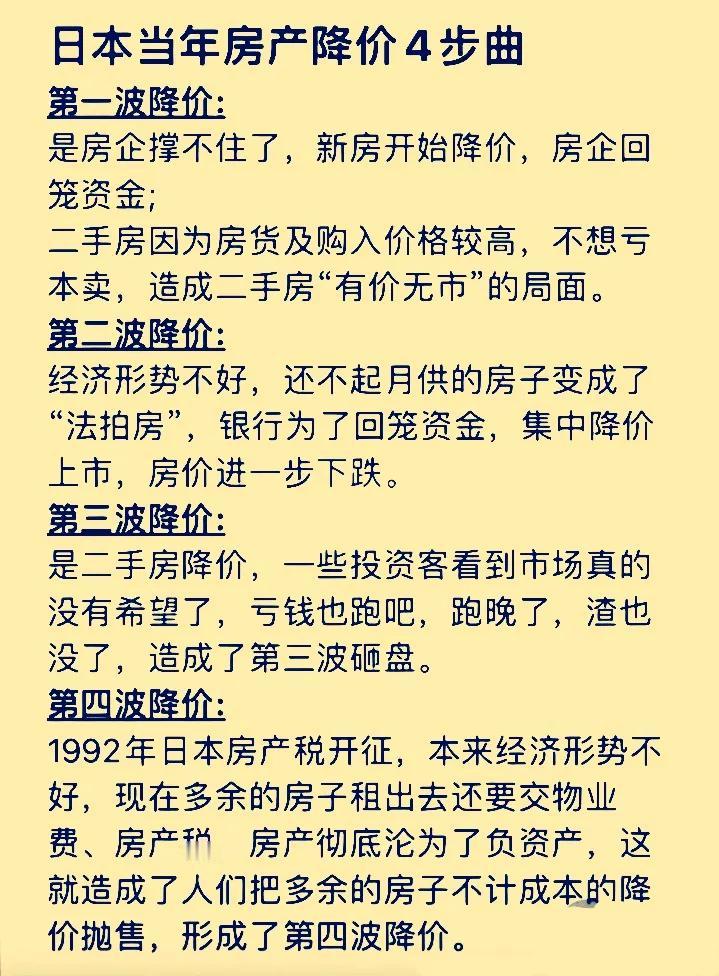 日本当年房产降价4步曲，
像是我们照清自己的一面镜子。

让人感觉到，
我们的房