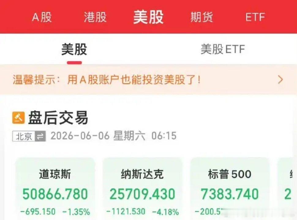 英伟达市值一夜蒸发2.2万亿周末科技股的舆论氛围都偏向悲观了。因为美股科技股大跌
