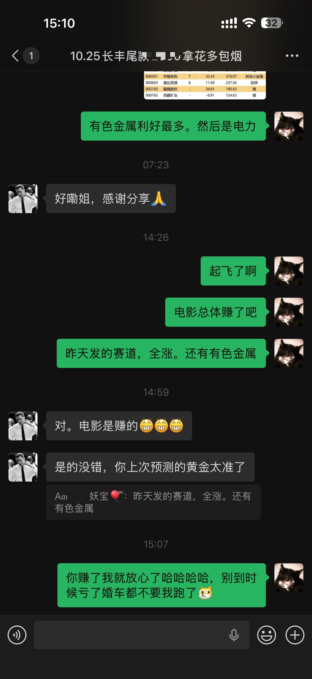 为了让新人定我的婚车，我真的是操老大的心了。。。。a股