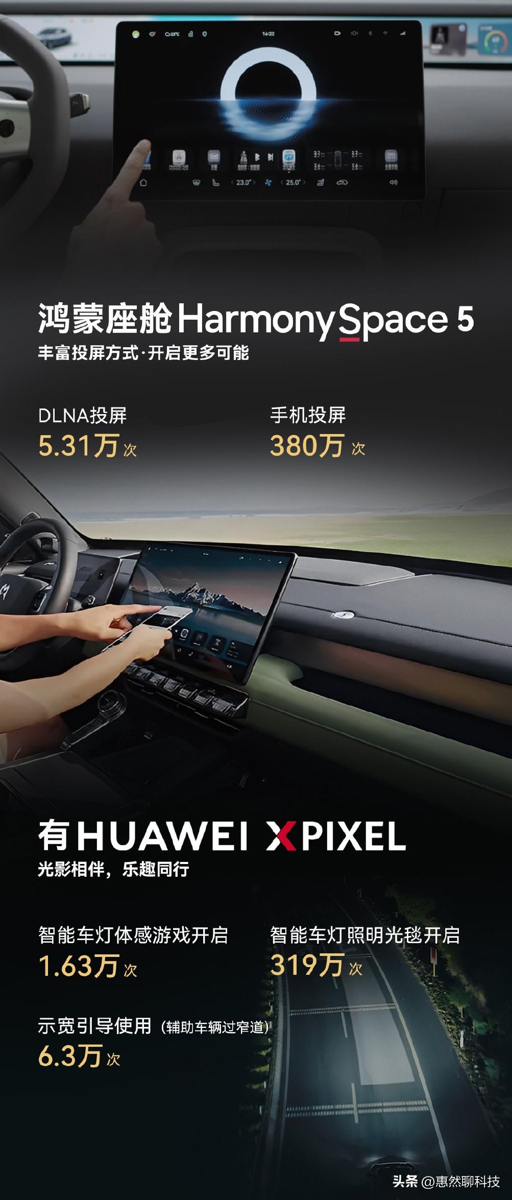 用数据说话！华为乾崑智驾凭实力圈粉
用户口碑才是产品好坏的试金石，辅助驾驶得便利