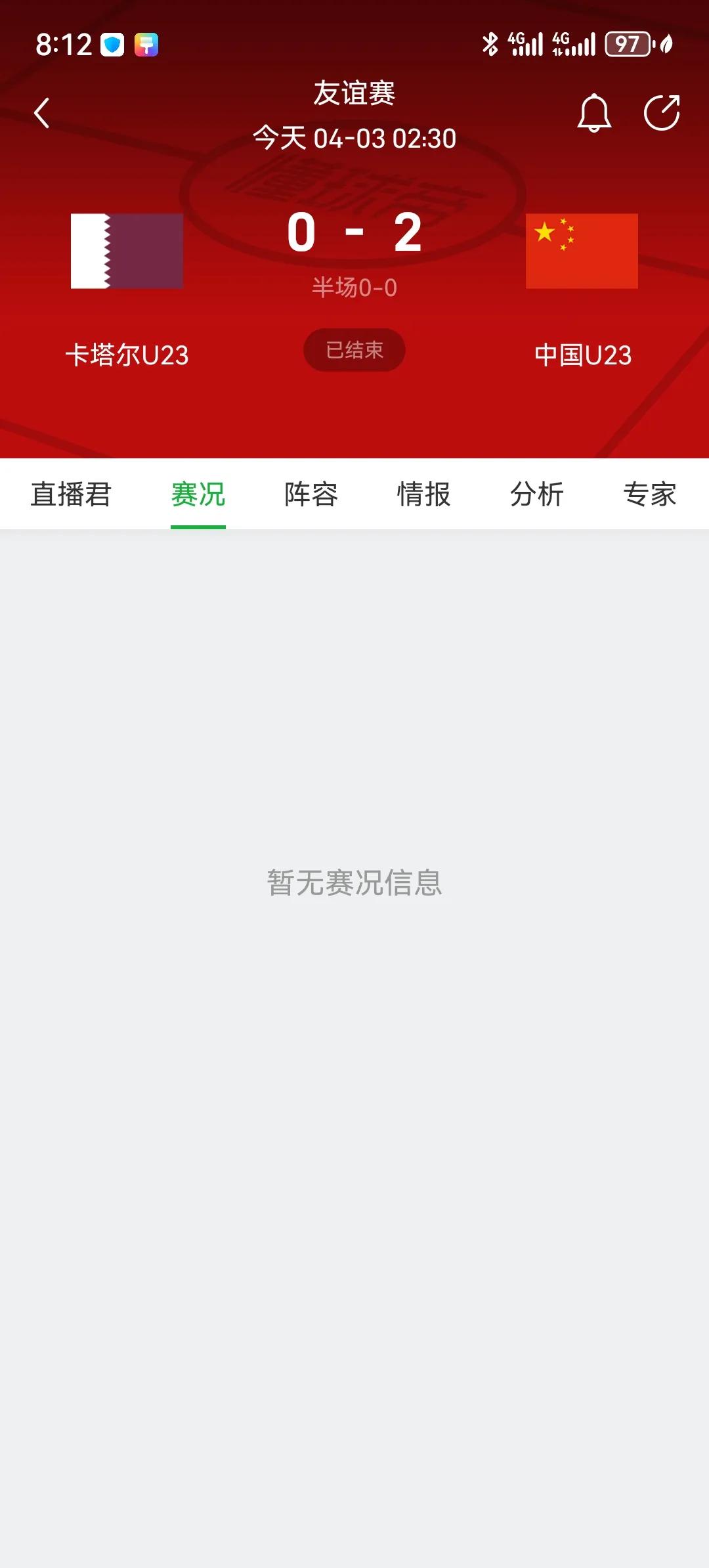 惊天大冷门！中国男足国奥队居然2比0战胜卡塔尔国奥队！由于这是一场封闭进行的热身