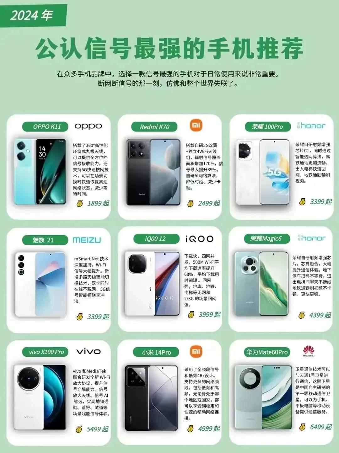 华为手机，在国内基本是无敌的存在，但是在2024年却显得有些尴尬

用过的人应该