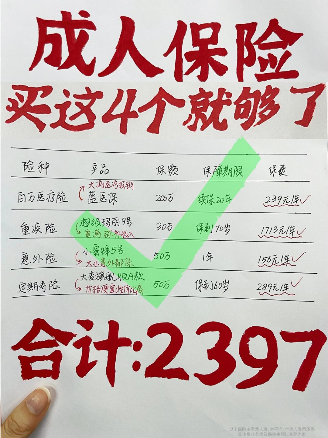 才花2000多欢乐豆，把自己的保险配齐了