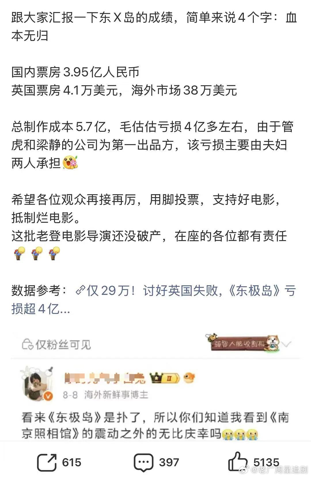 阿里还是幸运的，阿嬷的情书票房分账应该有5亿，一下就把去年的东极岛亏损给赚回来了