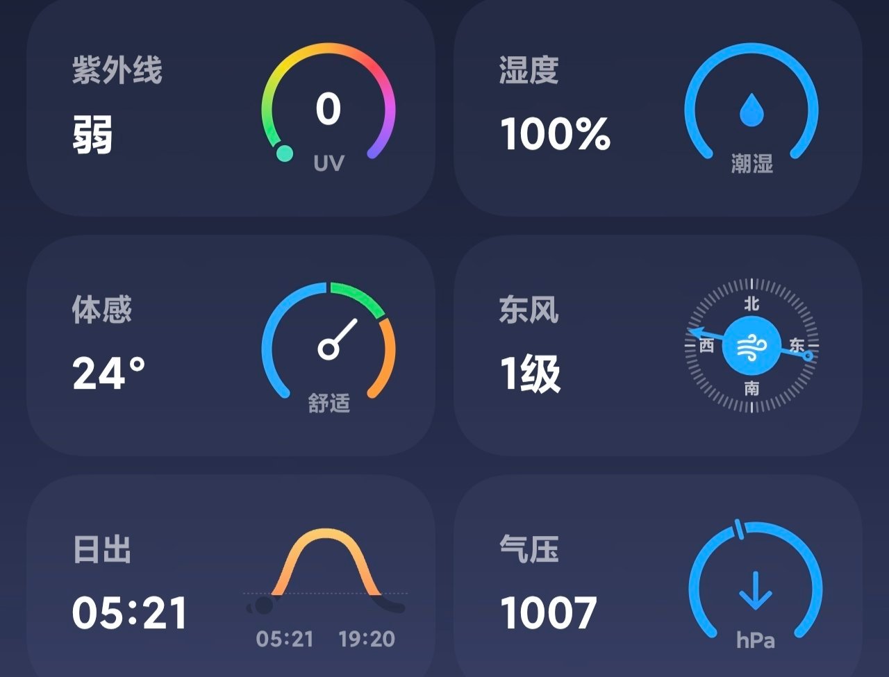 武汉湿度百分百你疯了没 