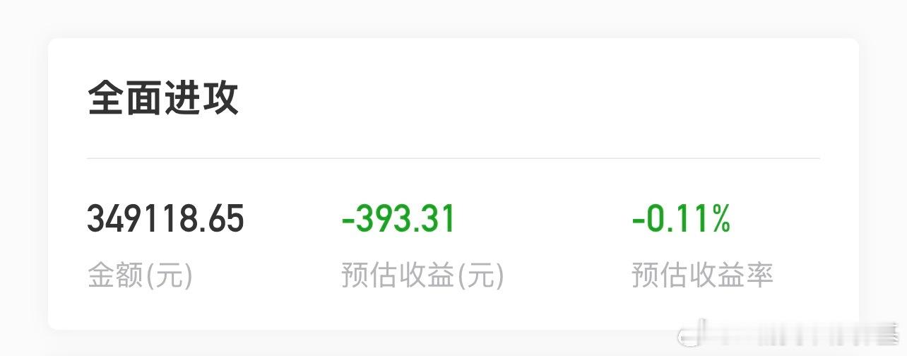 2026-08-21进攻组合无操作目前预估负400元，波动不大，无操作啦 北京