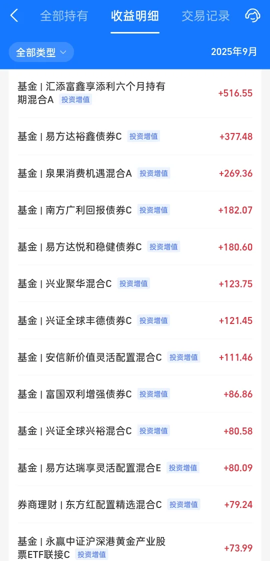 哇塞！发财了，我太厉害了吧！