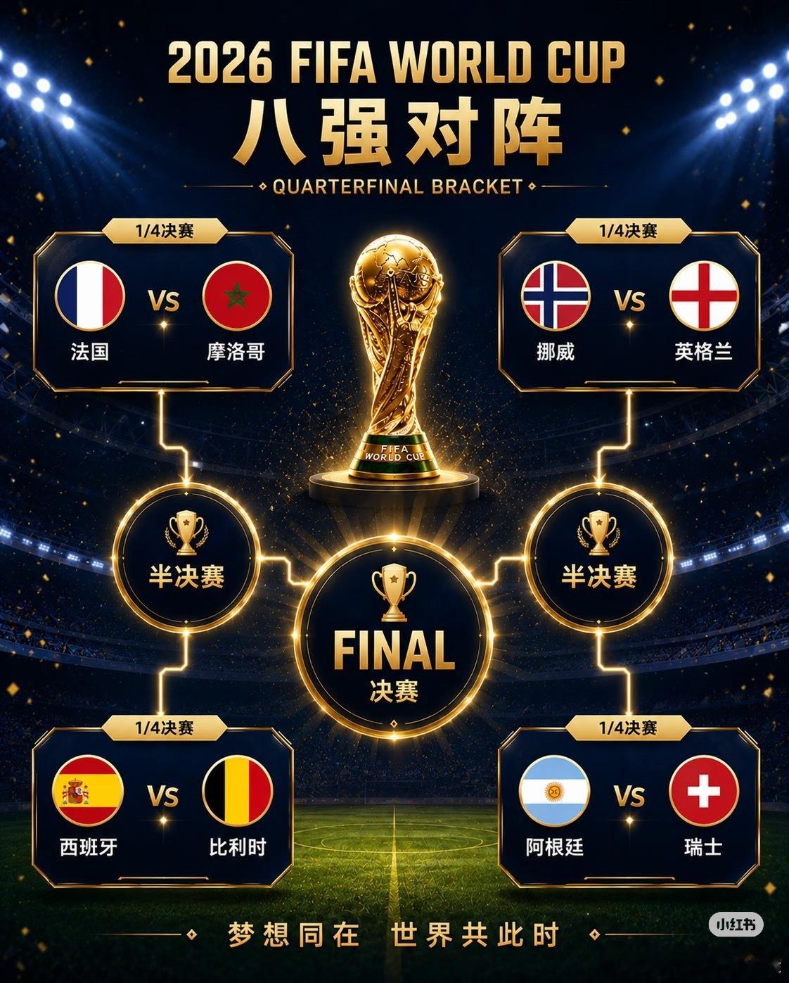 至此，世界杯八强正式诞生：🇫🇷 法国 vs 🇲🇦 摩洛哥🇪🇸 西班牙