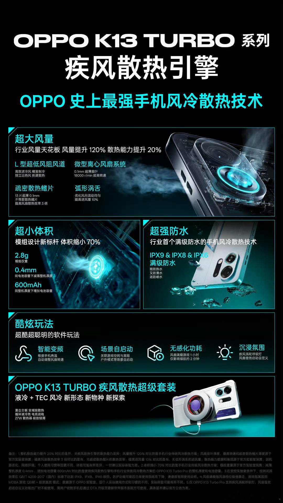 搭载行业首个满级防水的手机风冷散热技术——疾风散热引擎，OPPO K13 Tur