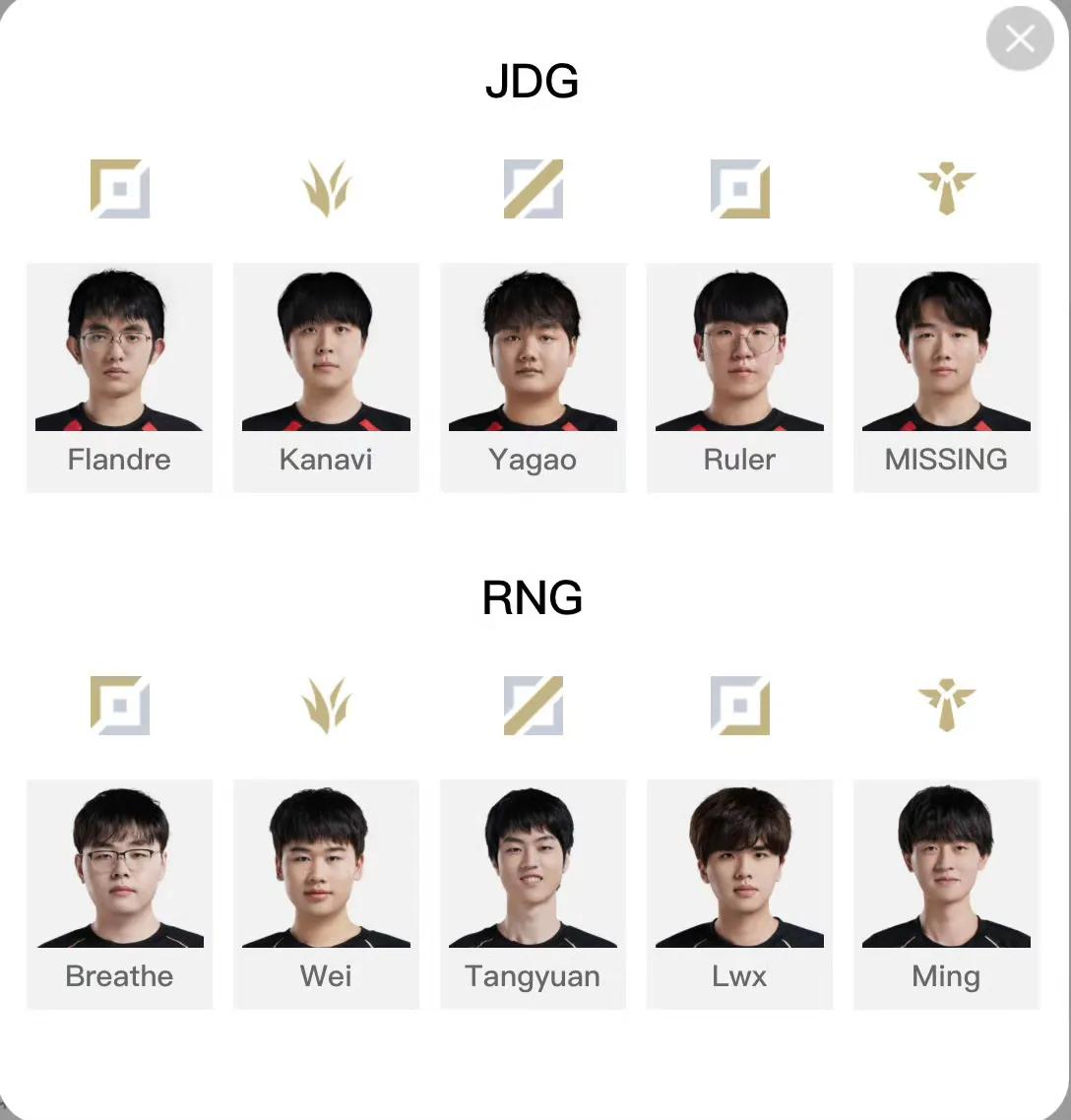 Flandre(圣枪哥)回归首发，JDG是否属于迫不得已的决定？该不会被粉丝给喷