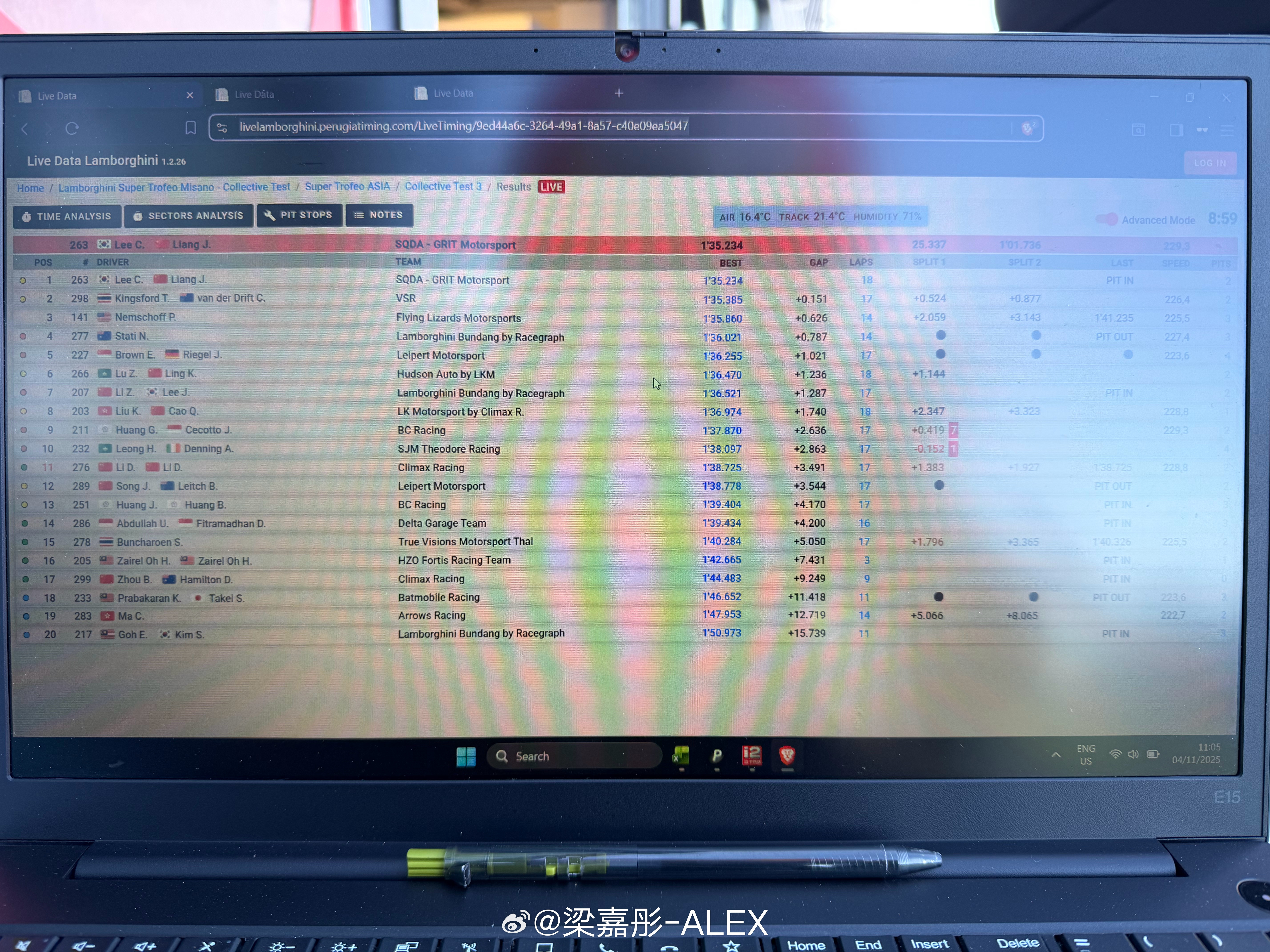 非常积极的两天测试日结束，Day 2测试再次一度霸榜~[并不简单]和朋友们一起吃
