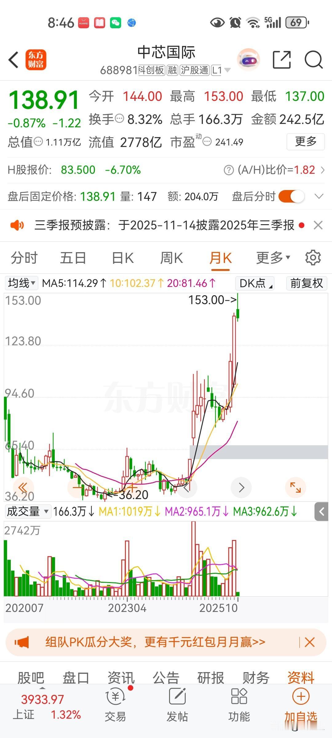 券商给中芯国际降温，主要还是业绩兑现还需要时间，芯片板块还有机会，但短期机会很少