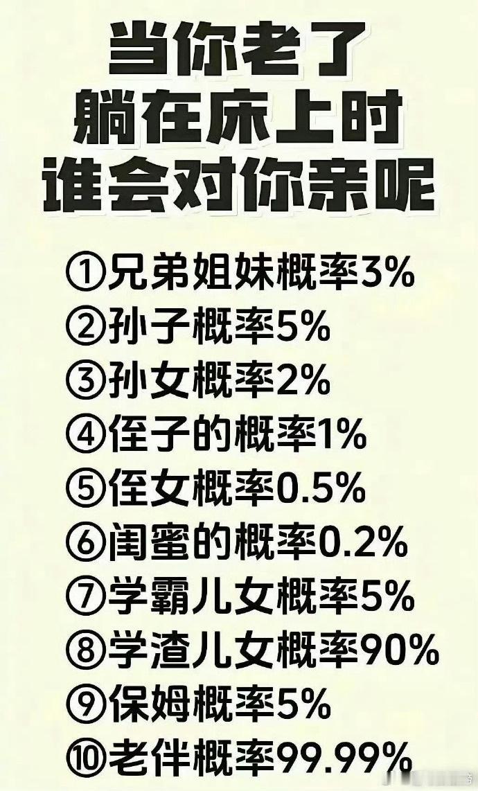这个观点我完全同意。

很多人一辈子拼尽全力鸡娃，盼着孩子学业出众，老了能依靠。