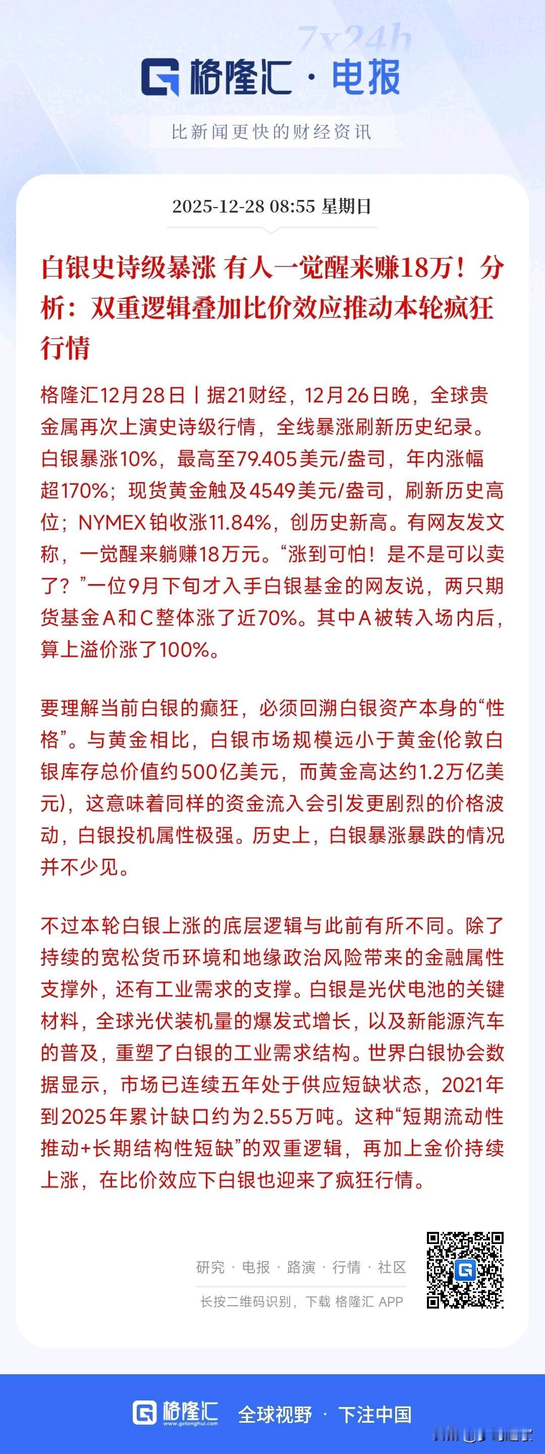 白银才是贵金属最赚钱的，黄金都得靠边站
现在的白银可谓是期货市场最靓的仔，周五直