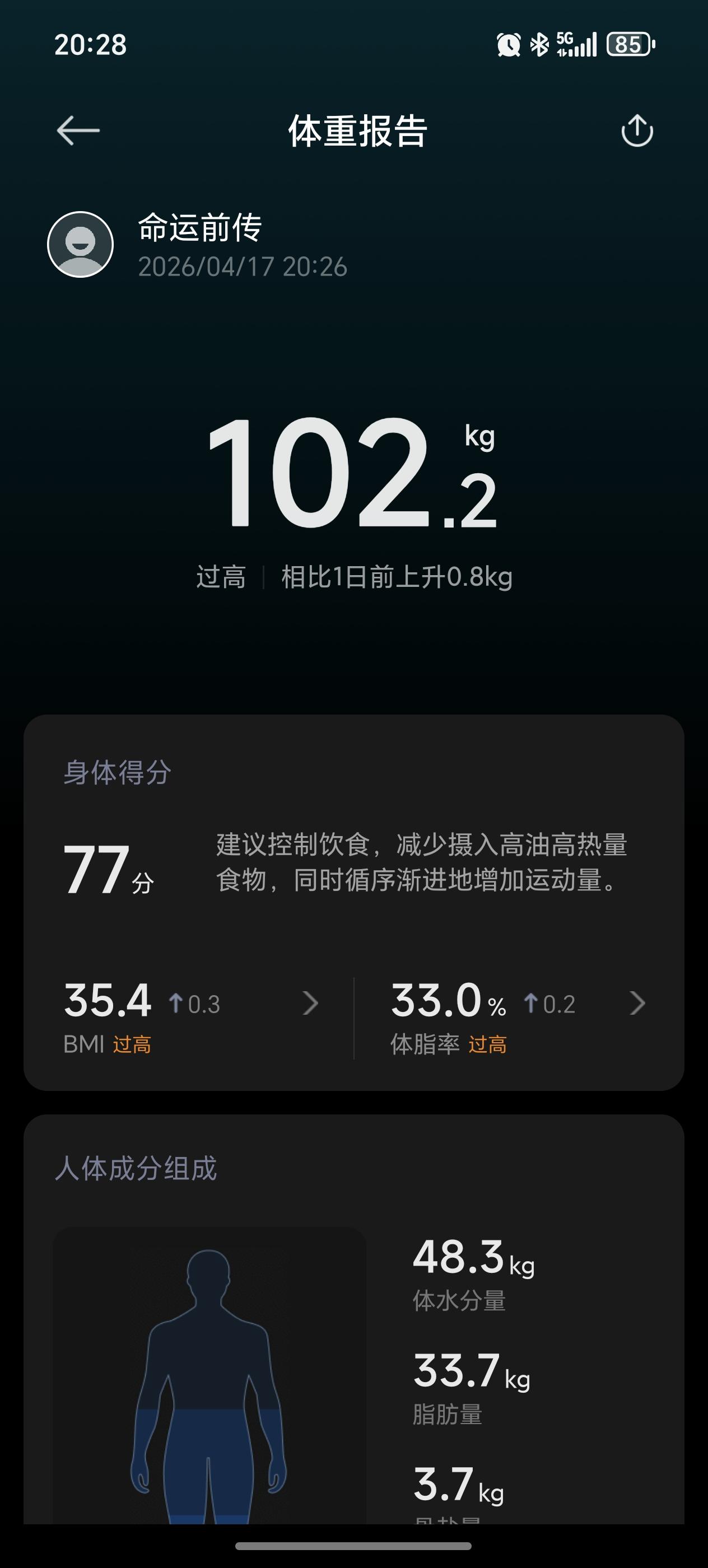 继续减肥，立此存照！