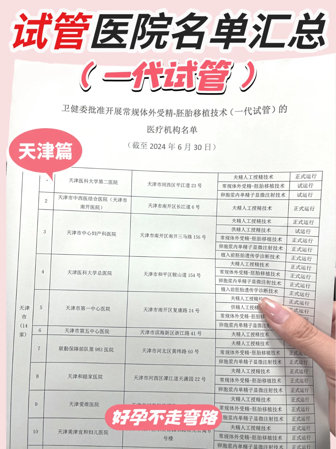 2024天津一代试管医院名单超全汇总