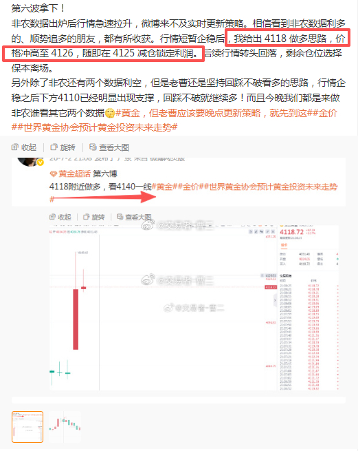 昨日共计布局 7 单，最终 7 胜 0  负，整体盈利 910 点。完整实单详情