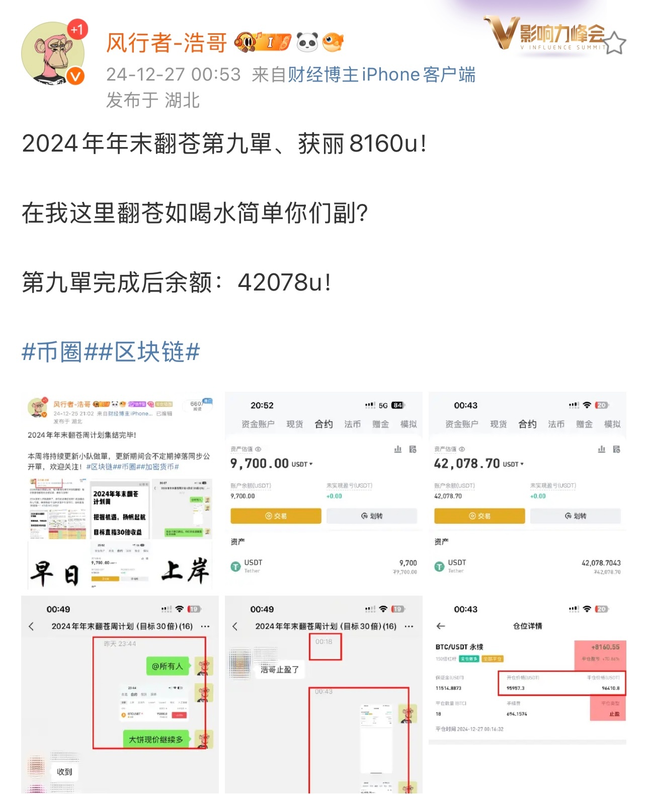 2024年年末翻苍小队九單总结从9700u打到42078u需要多久？我的回答：做