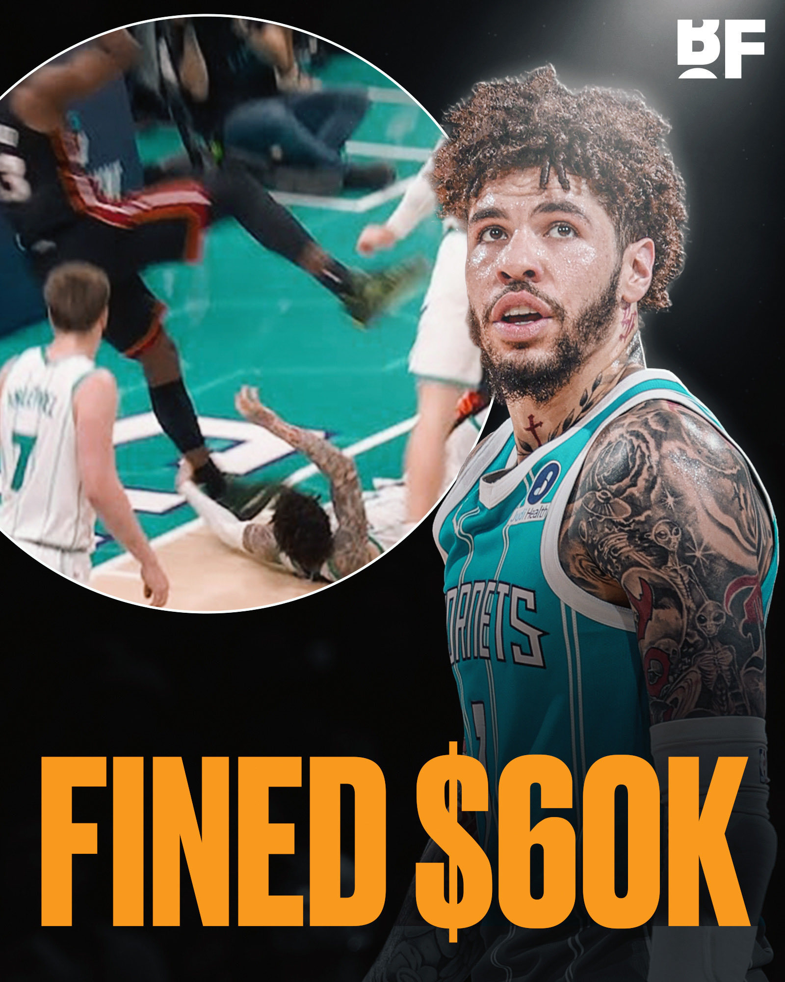 NBA 突发：NBA因拉梅洛·鲍尔绊倒巴姆·阿德巴约，对其处以3.5万美元罚款，