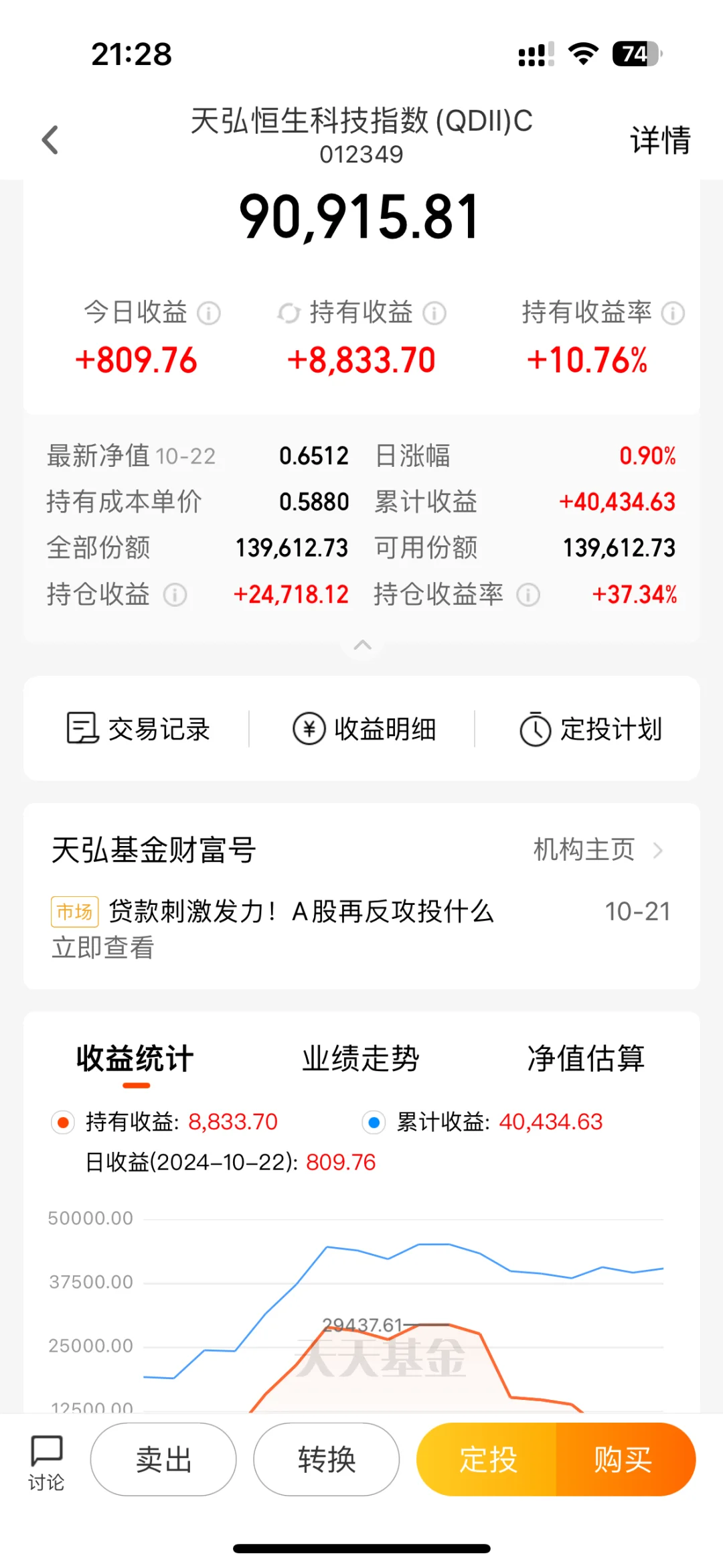 卖完我又接回来了，一顿操作猛如虎