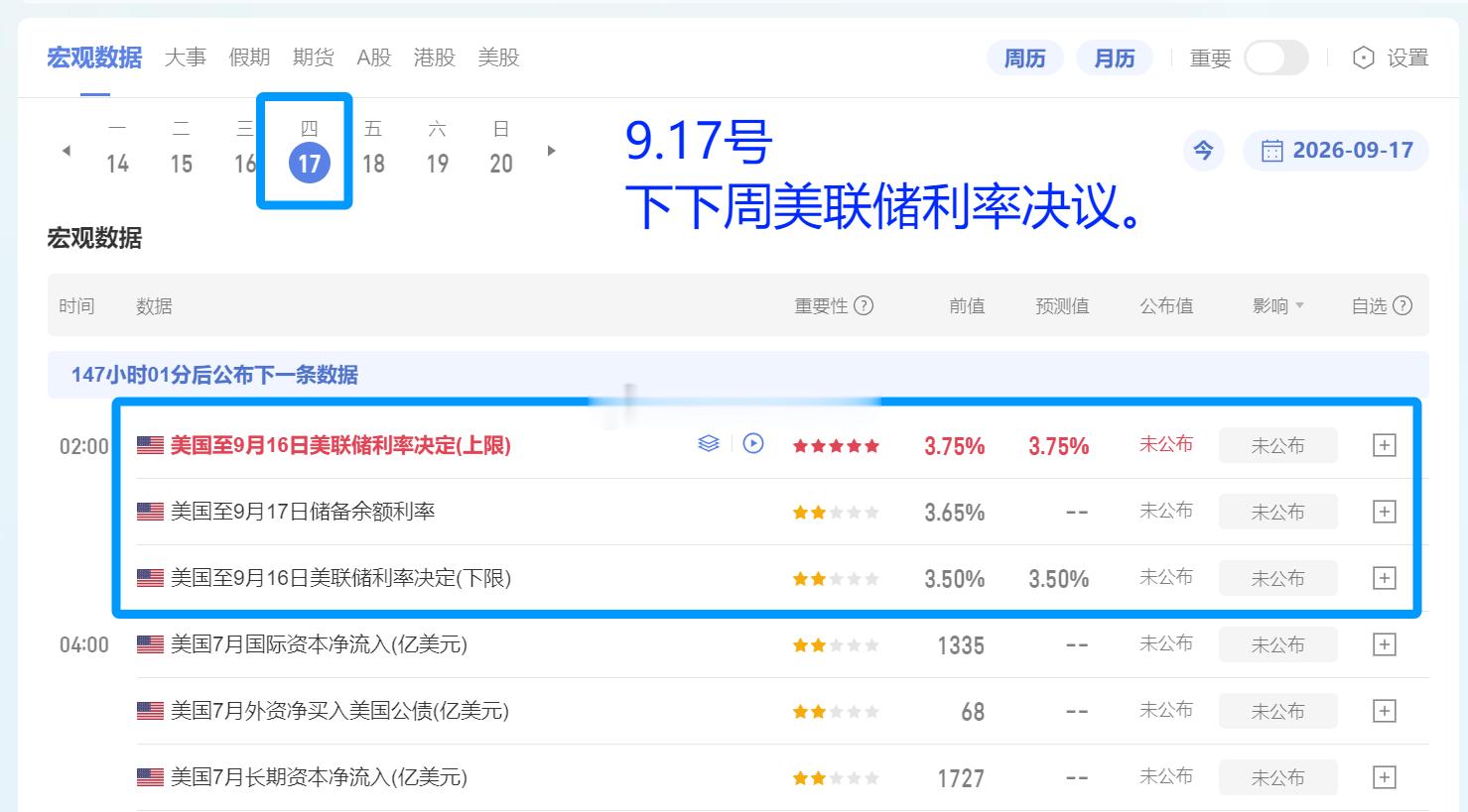 从美国这两个通胀数据、来看黄金后市行情。①、PPI数据，这是生产者物价指数，这是