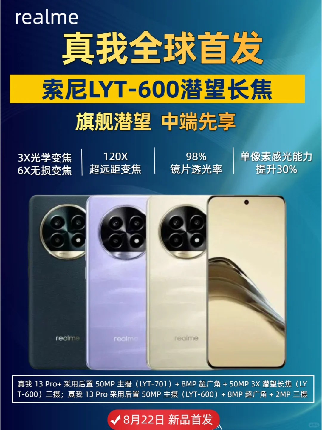 realme 真我 13 Pro 系列手机预热 索尼联名