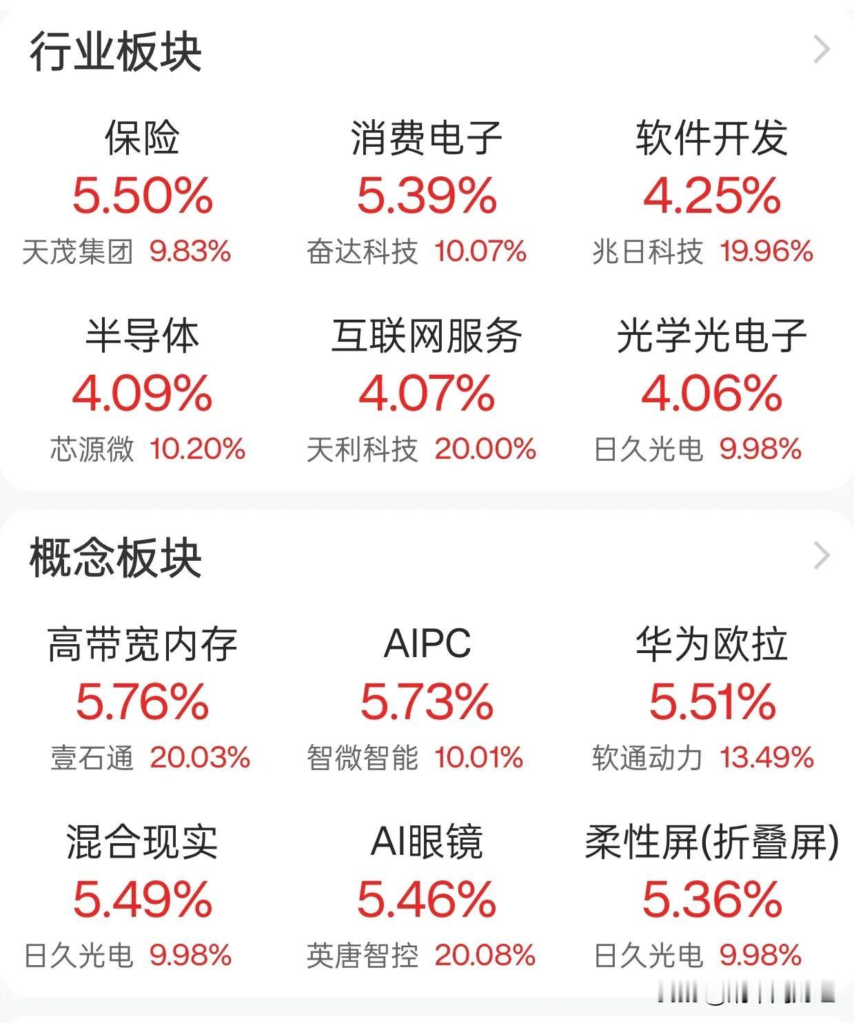 钱多、人傻、速来[金牌][第二][铜牌][加油加油]