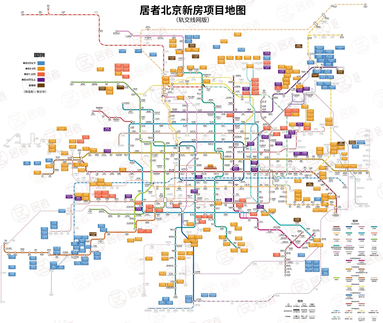 北京新房项目地图来啦！