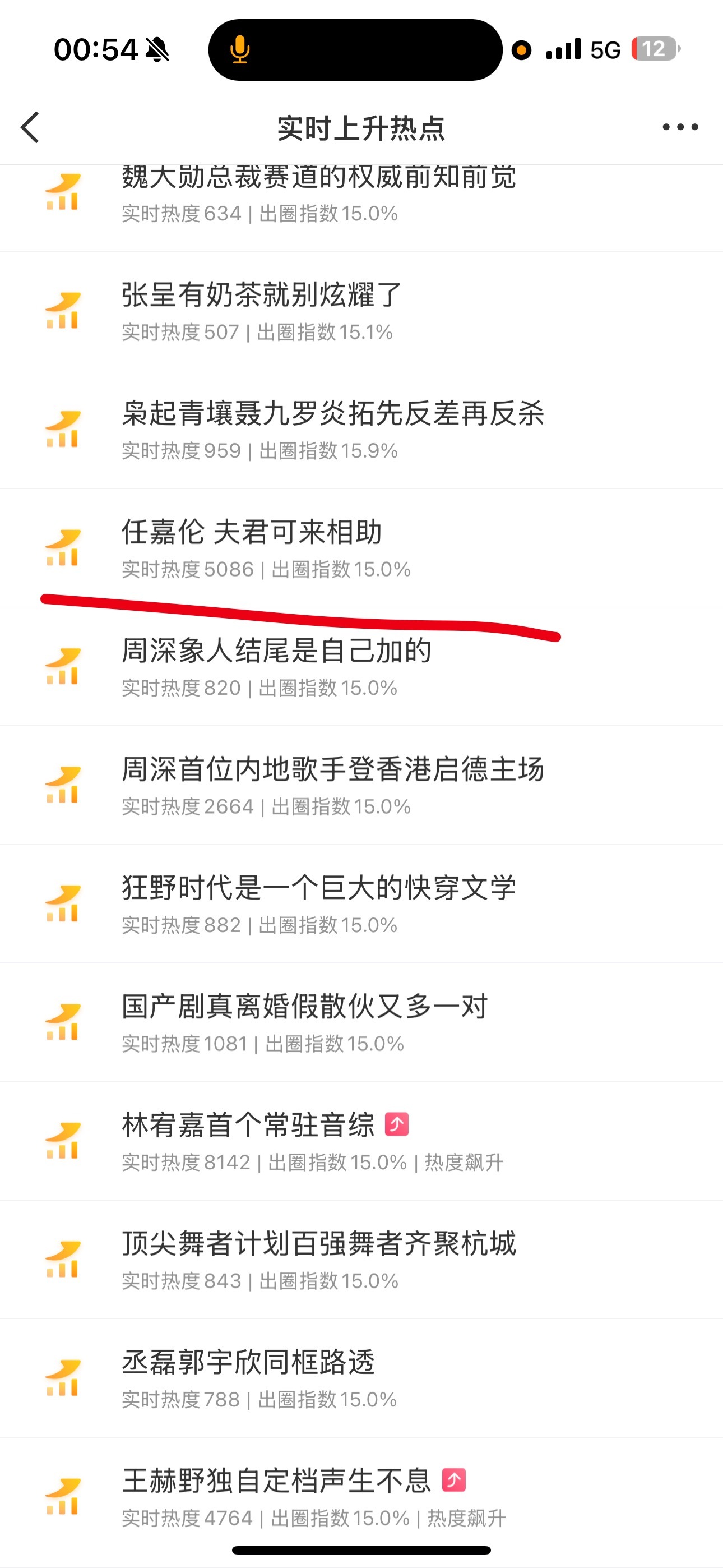 别说 我跟国超还挺有缘hhhhh这个也出词了