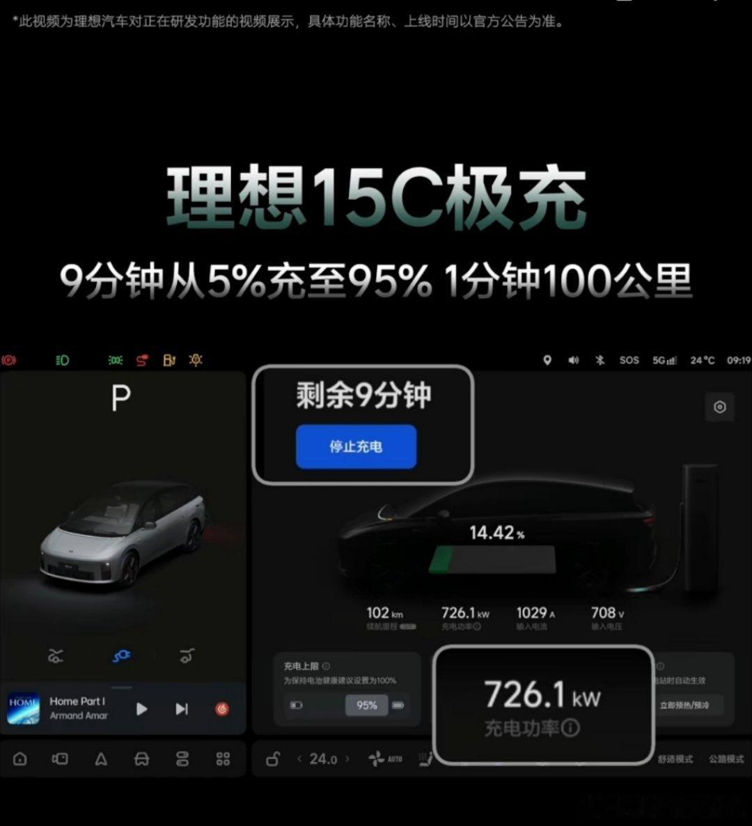 理想汽车最近很努力在提高充电补能体验，最近拿出了峰值15C的充电技术但宣传视频里