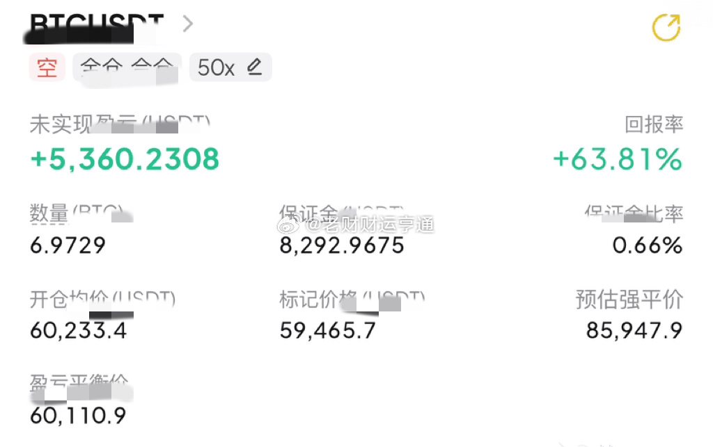 比特日内没得讲，波动实在太小！币圈