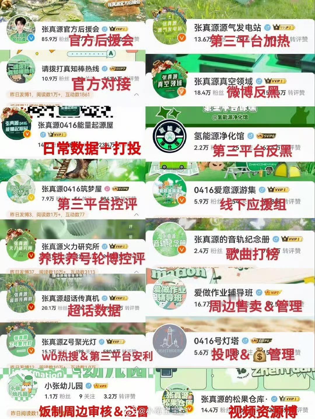 【关于后援会】后援会官方账号：网页链接真后小助手：网页链接公/众/号：真源Fil