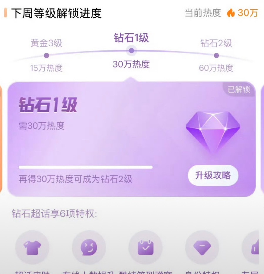 Angelabay解锁钻超，85🌸首位。天呐，这到底是怎么做到的？如此长情又热