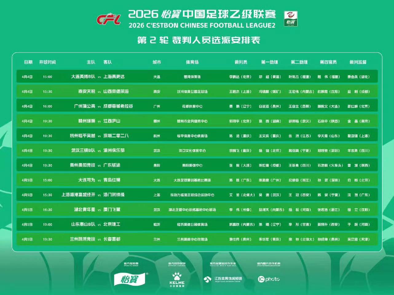 2026中乙联赛 第2轮裁判选派结果公布！快来给你支持的球队加油吧！