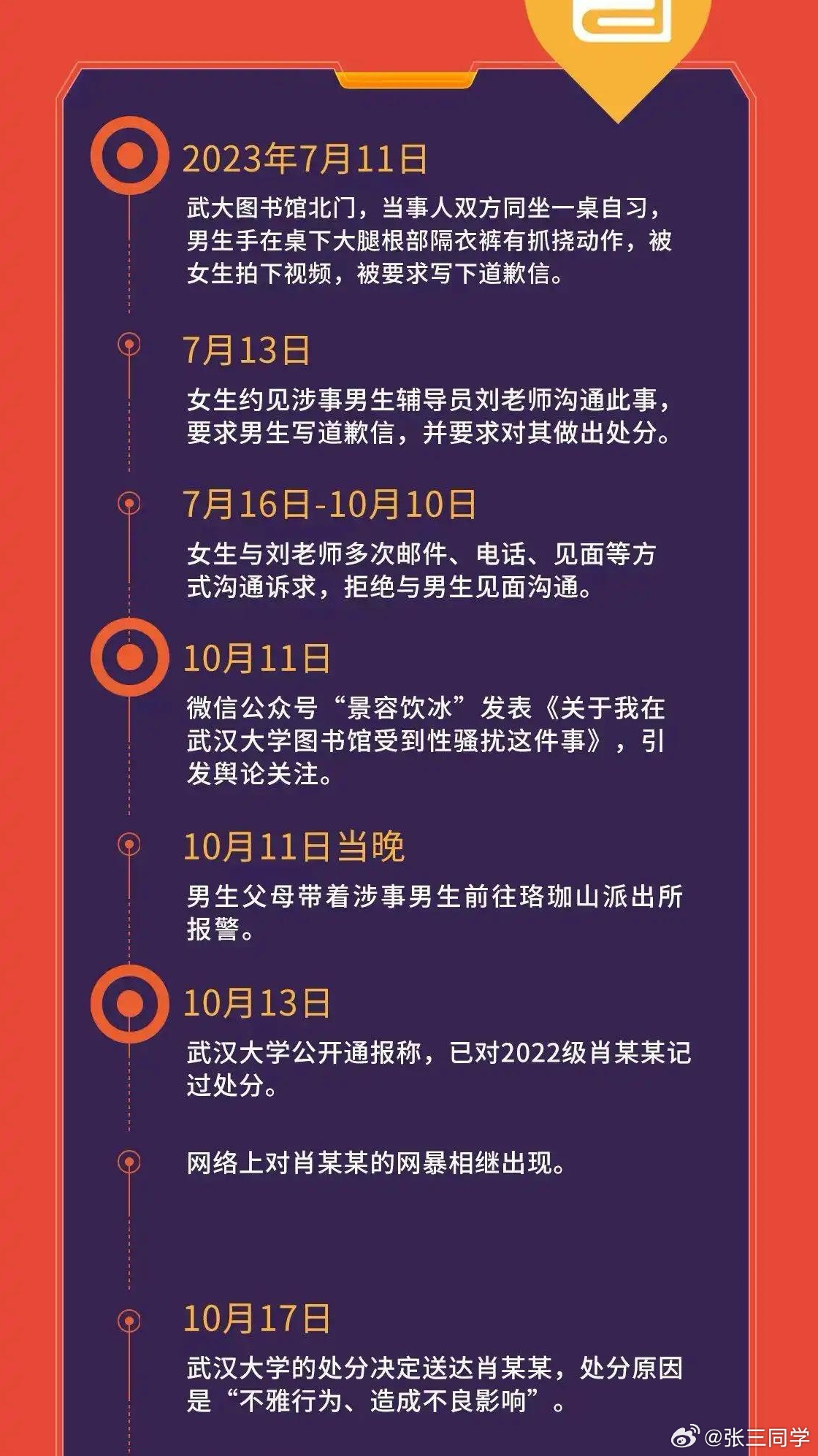 汤家凤称武大应撤销对肖某某处分武大为什么时隔3个月才作出处分？时值武大130周年