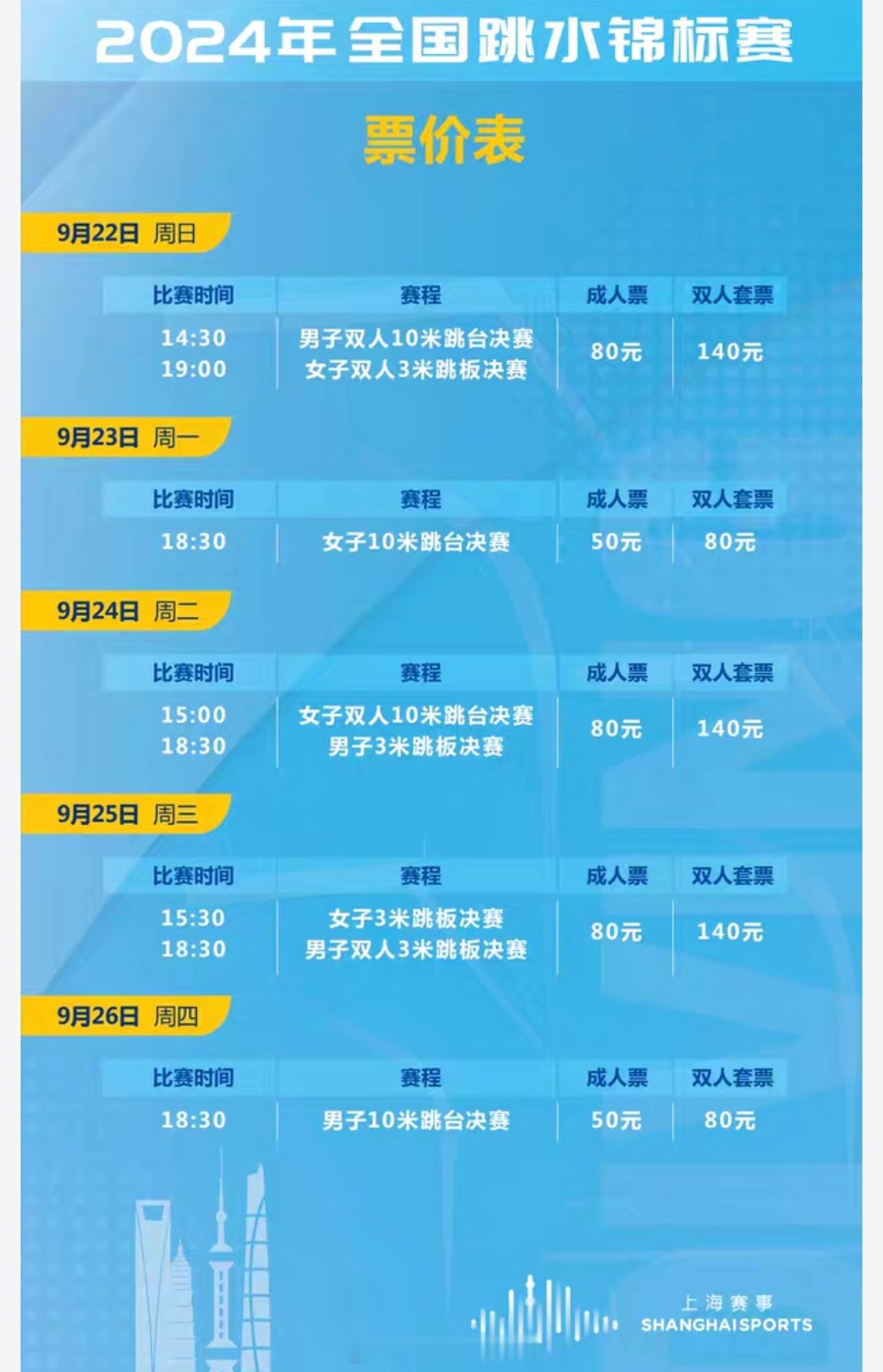 #2024年全国跳水锦标赛# 9.22-9.26在上海东方体育中心举行～ ​​​
