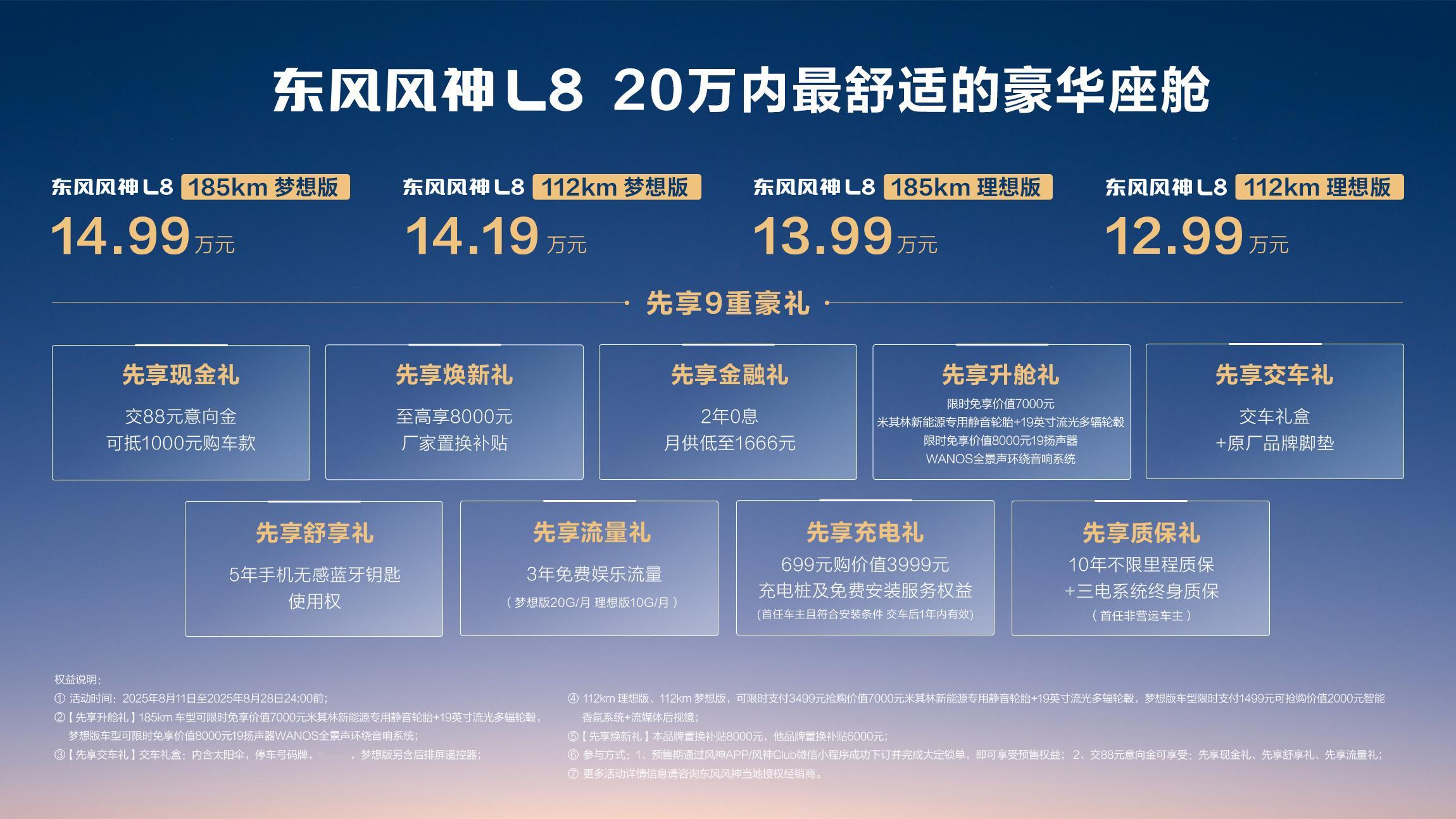 20万以内最香座驾，东风风神L8“封神”！ 112 - 185km纯电续航版本任