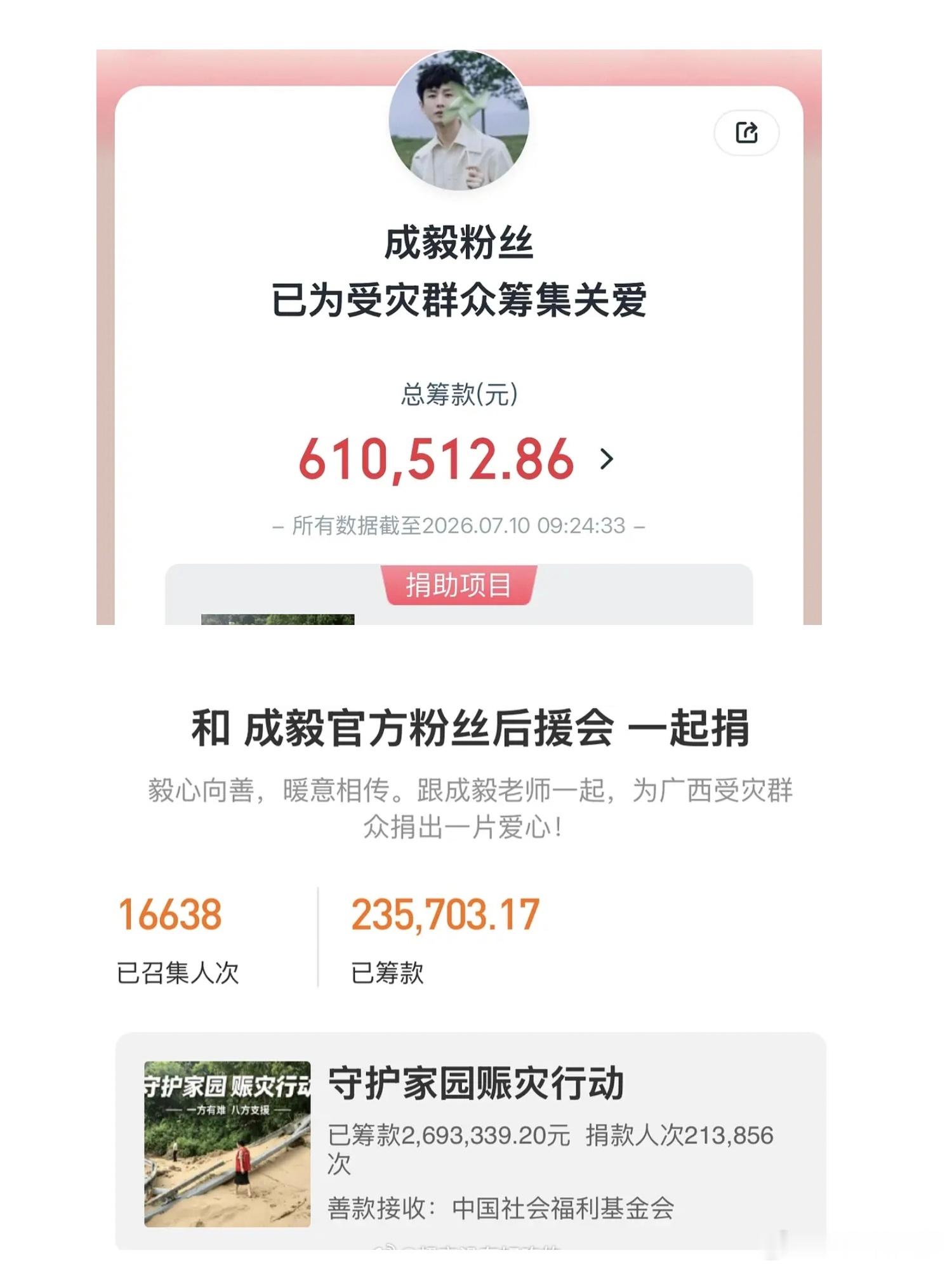广西洪水成毅粉丝捐款85万元！成毅粉丝是最棒最低调的粉圈！广西加油！ 