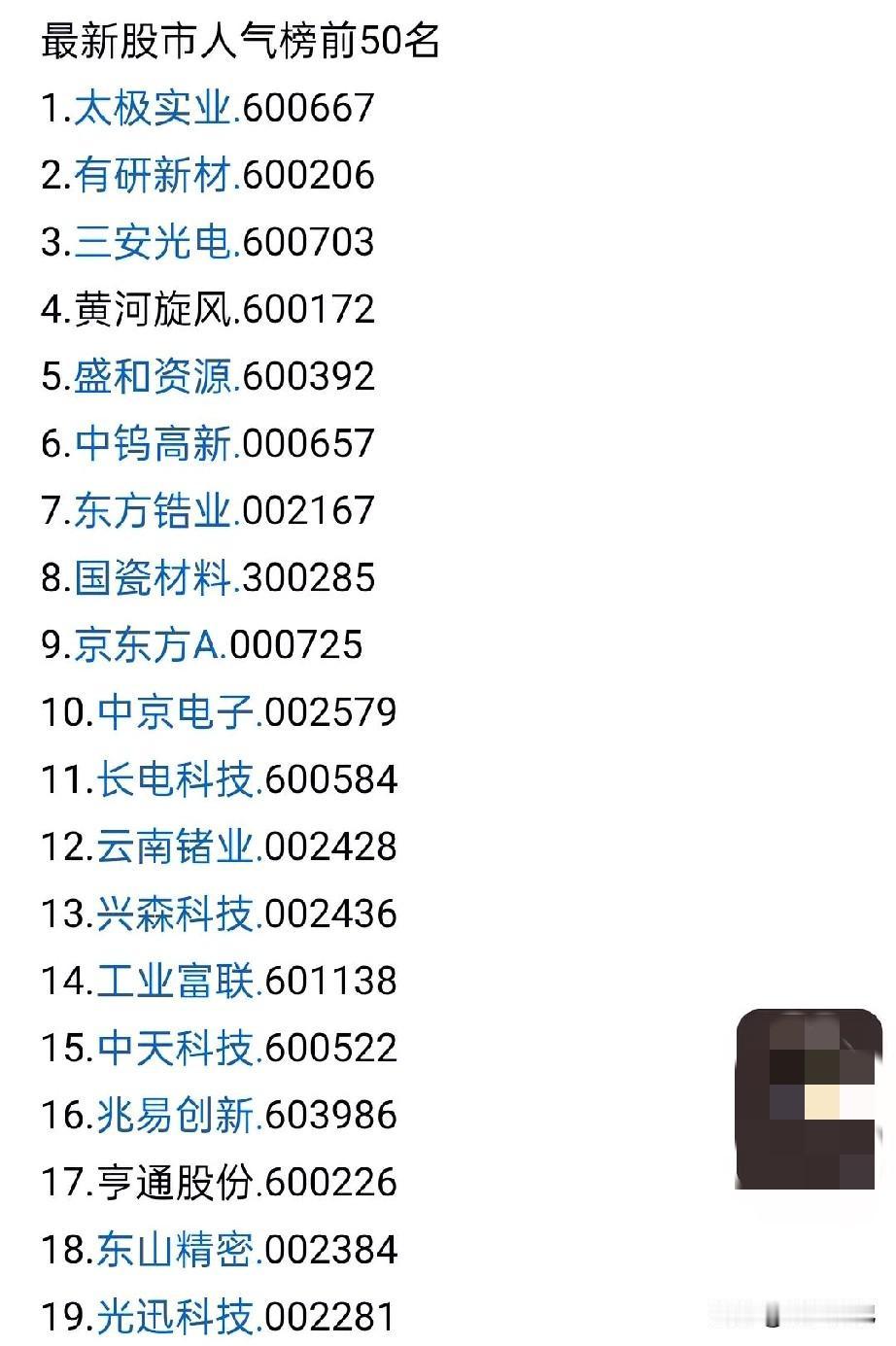 好家伙，
这份人气榜简直就是A股版的“追星大会”！

点开名单一看，半导体、AI