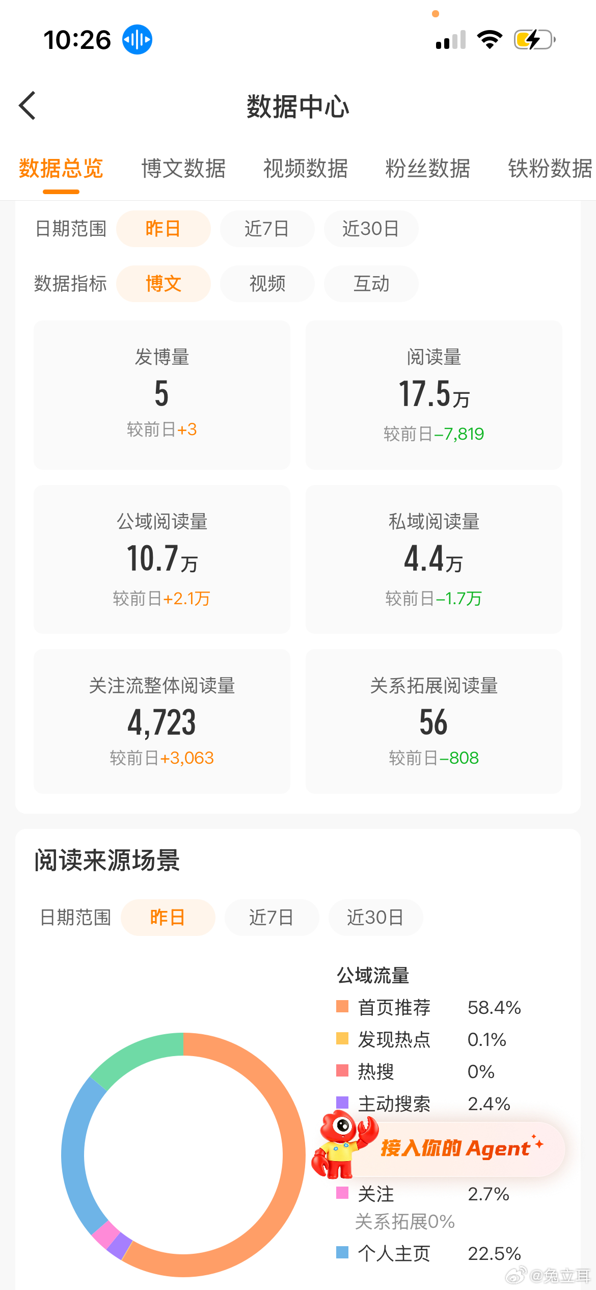 昨天没发啥tjt这么多[偷笑] ​​​